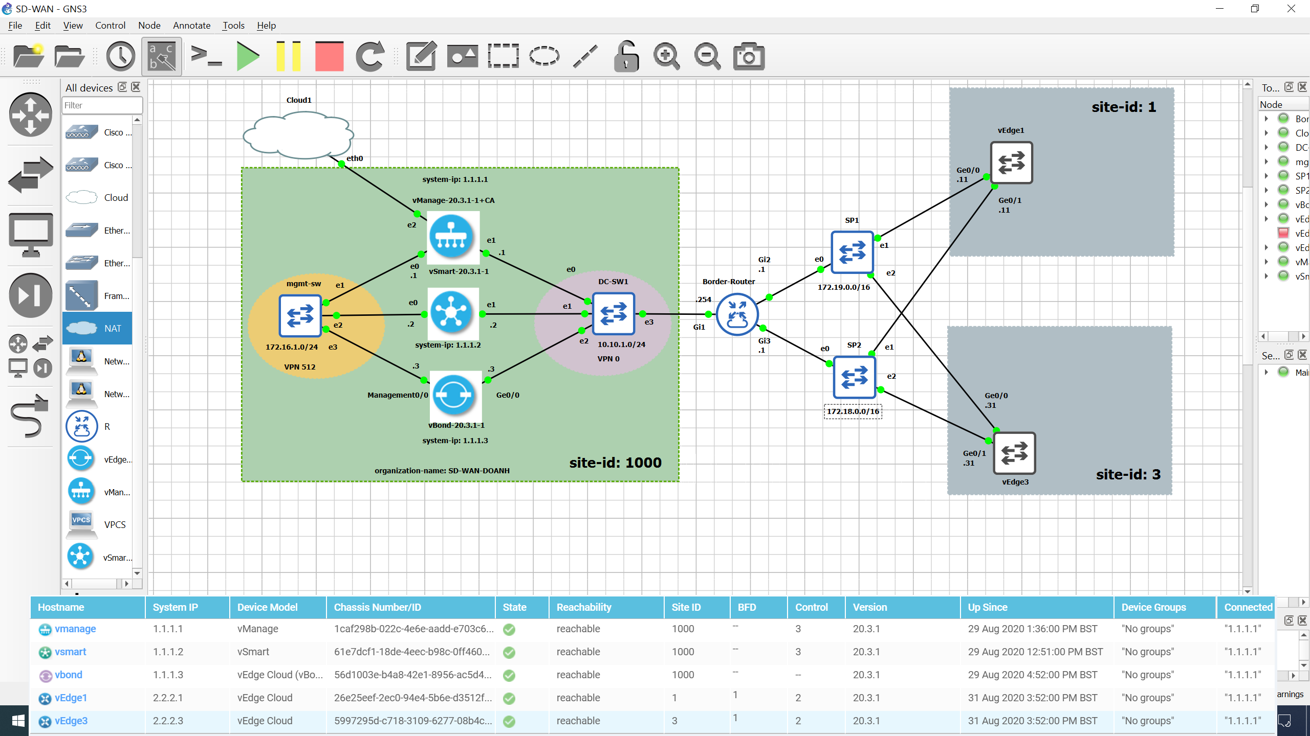 eve ng sd wan lab